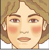 IPL o luz pulsada + mesoterapia facial para rejuvenecer la piel