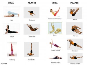 Comparando el yoga tradicional y Pilates