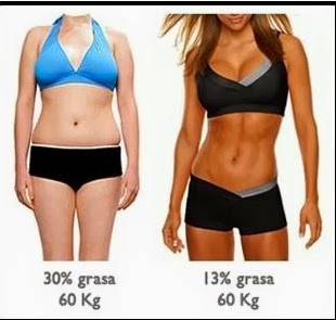 Perder peso y/o ganar músculo