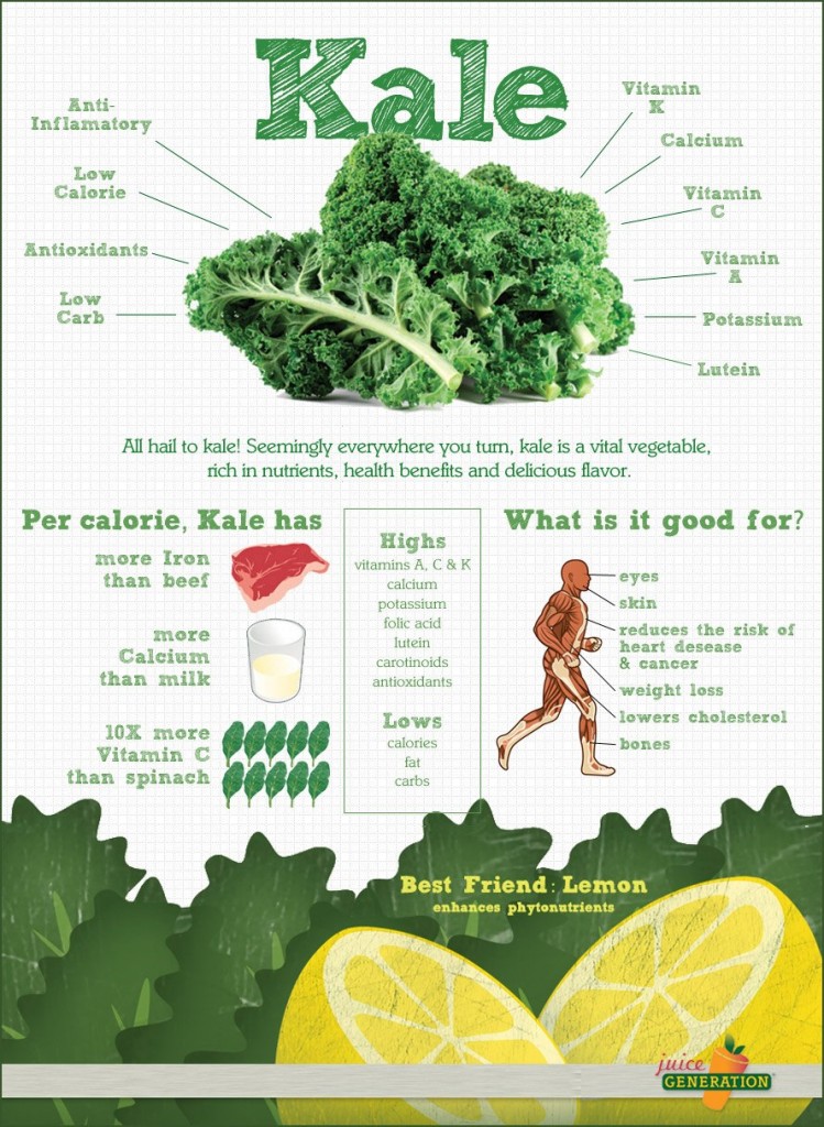 Kale, un súper food o alimento para todos