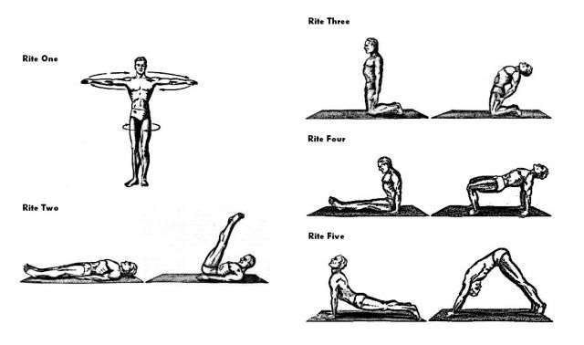 Yoga tibetano para rejuvenecer cuerpo y mente